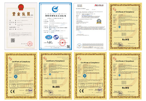 ������ȫ��������������