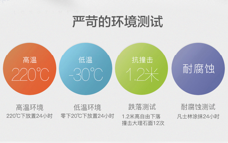 ��Ƶrfid�轺���4