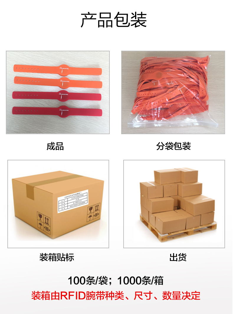 ��Ƶrfid�轺���9