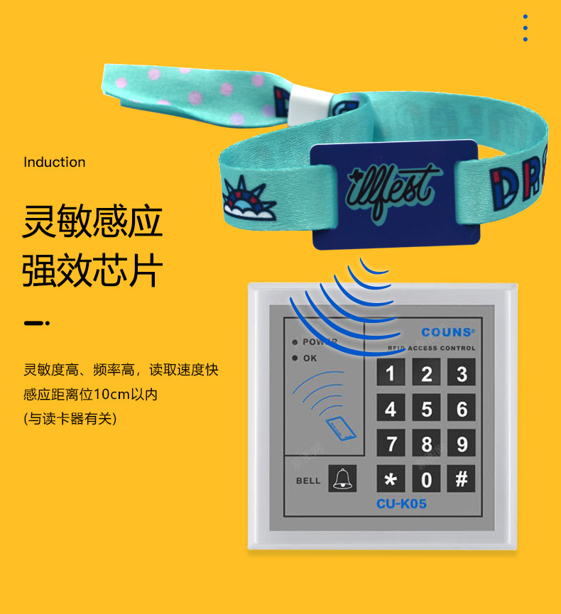 �볡����ʶ�����4