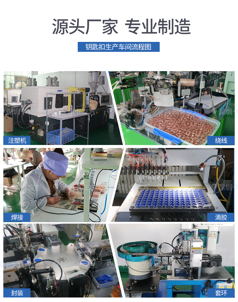 8��UIDԿ�׿�3